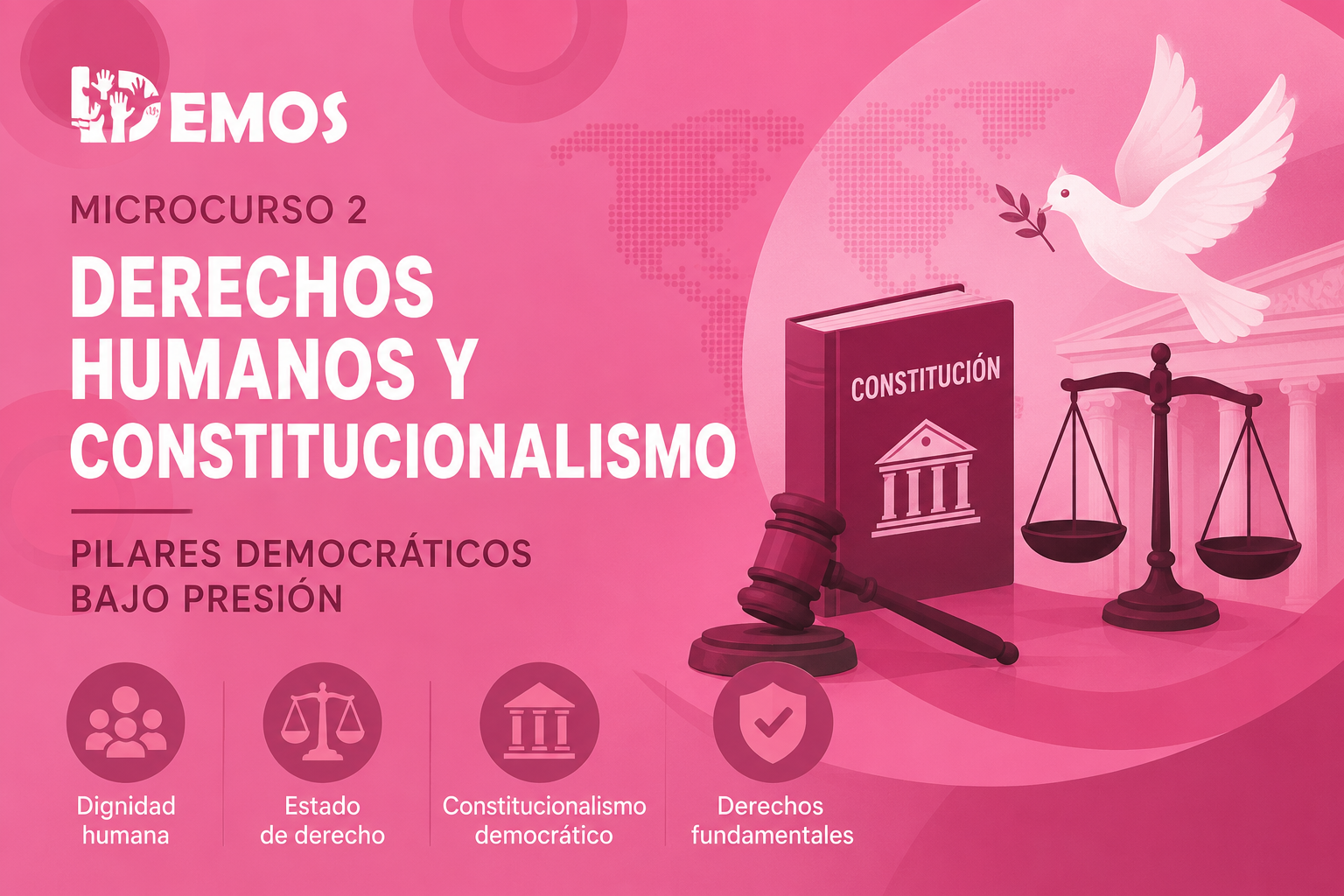 Microcurso 2